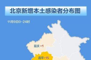 北京新增本土3461分布和居住地一图速览