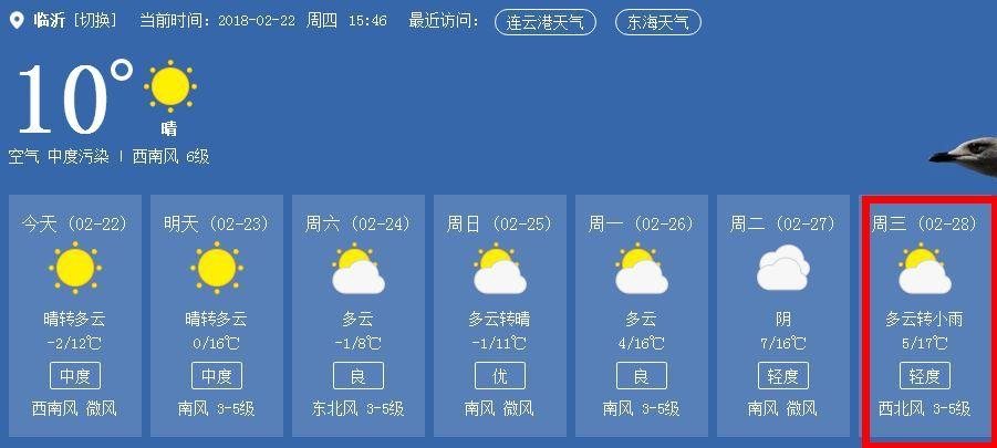 【临沂金伦上汽大众】临沂天气飙升至17℃!未来7天气温