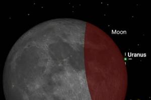 明天的#月全食#,还恰好遇到月掩天王 !