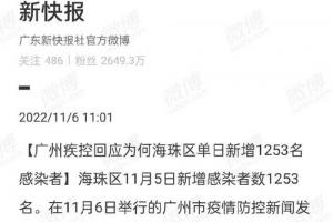 广州昨日新增1325名感染者##广州海珠区新增1253名感染者